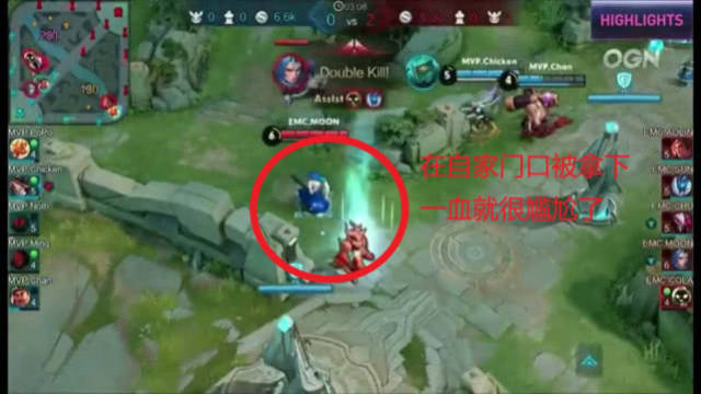 谈到约翰