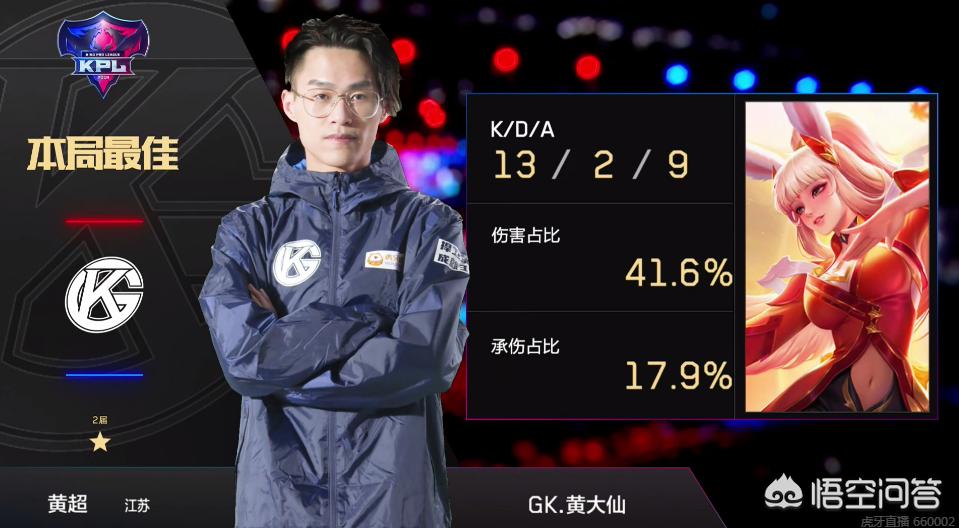 值得每位球