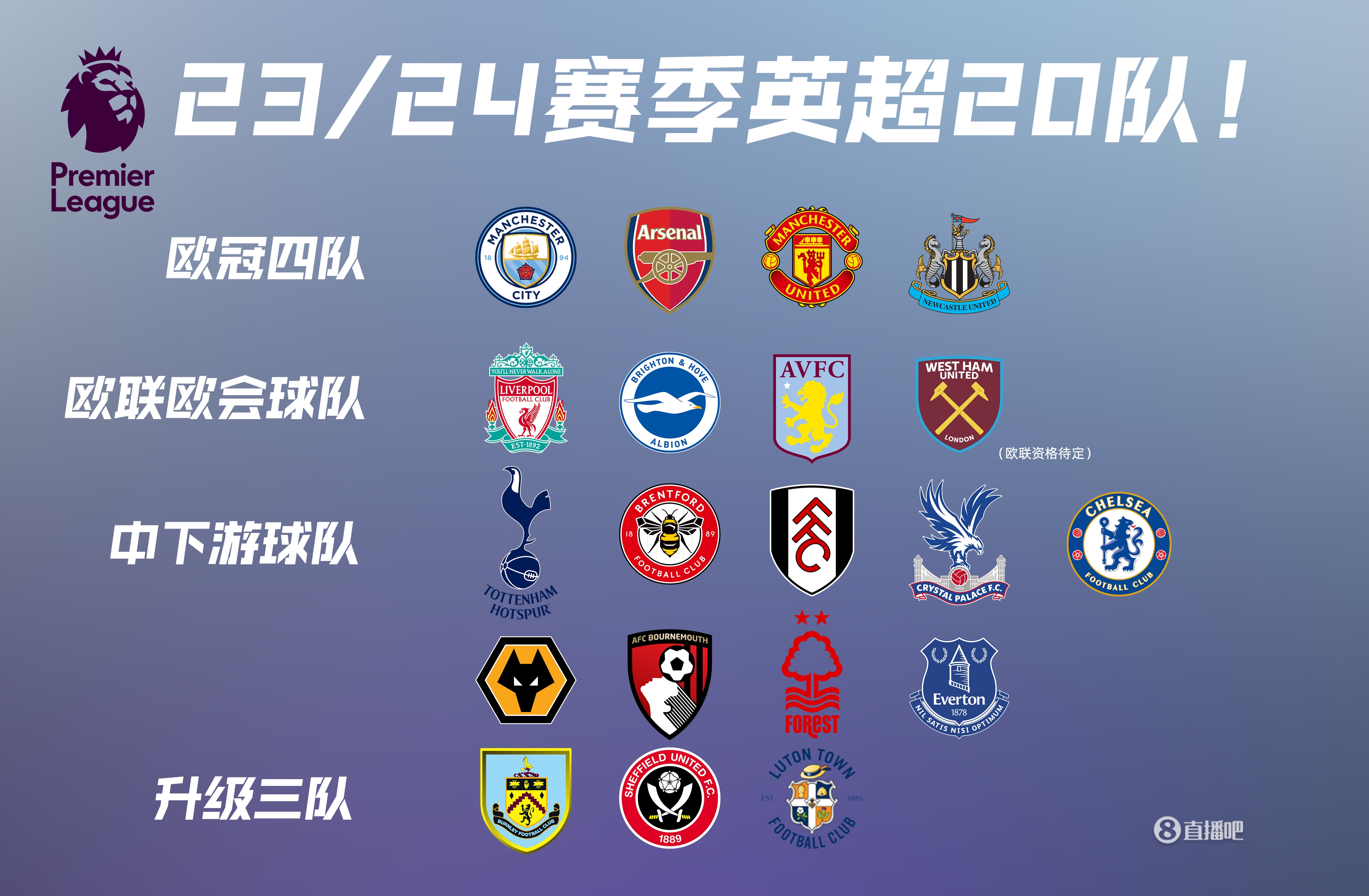 的拉锯期 的拉锯期