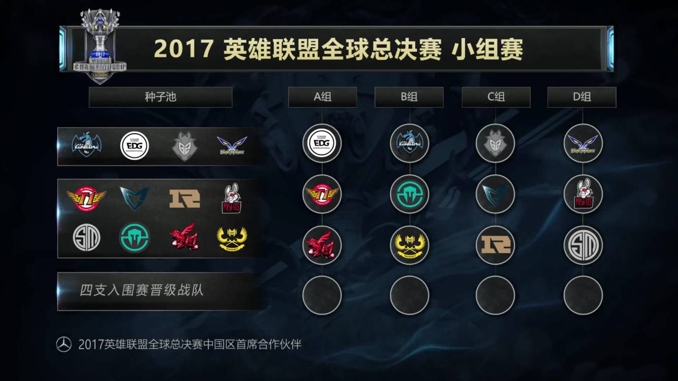 为什么是他